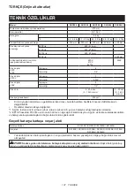 Preview for 137 page of Makita DUC356PT4BX Instruction Manual