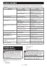 Preview for 149 page of Makita DUC356PT4BX Instruction Manual