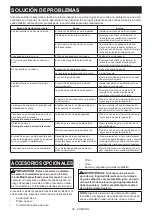 Preview for 89 page of Makita DUC406 Instruction Manual