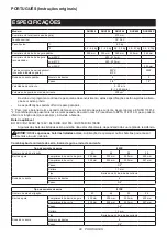 Preview for 90 page of Makita DUC406 Instruction Manual