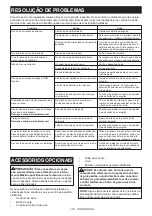 Preview for 103 page of Makita DUC406 Instruction Manual