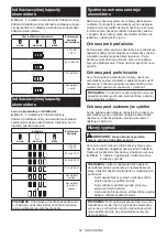 Preview for 52 page of Makita DUC406ZB Instruction Manual