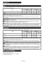 Preview for 26 page of Makita DUH507 Instruction Manual