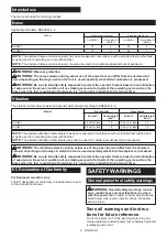 Preview for 8 page of Makita DUH607 Instruction Manual