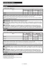 Preview for 74 page of Makita DUH607 Instruction Manual