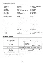 Preview for 6 page of Makita DUM166 Instruction Manual