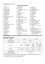 Preview for 18 page of Makita DUM166 Instruction Manual