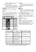 Предварительный просмотр 77 страницы Makita DUM166 Instruction Manual