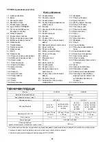 Preview for 96 page of Makita DUM166 Instruction Manual