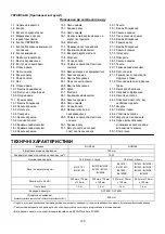 Preview for 123 page of Makita DUM166 Instruction Manual