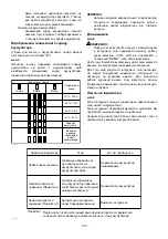 Preview for 130 page of Makita DUM166 Instruction Manual