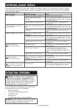 Preview for 30 page of Makita DUN500W Instruction Manual