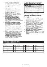 Preview for 71 page of Makita DUN500W Instruction Manual