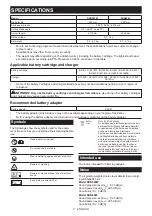 Preview for 2 page of Makita DUN500WRTE Instruction Manual