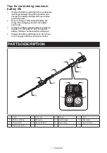 Предварительный просмотр 7 страницы Makita DUN501W Instruction Manual