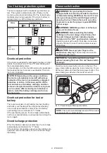 Предварительный просмотр 9 страницы Makita DUN501W Instruction Manual