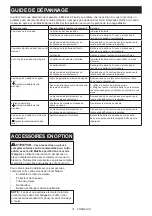 Preview for 31 page of Makita DUN600L Instruction Manual