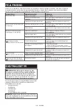 Preview for 102 page of Makita DUN600L Instruction Manual