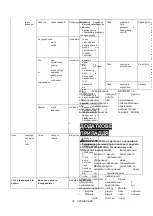 Предварительный просмотр 97 страницы Makita DUP361 Instruction Manual