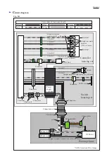 Предварительный просмотр 14 страницы Makita DUP361 Technical Information