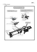 Preview for 15 page of Makita DUP361 Technical Information