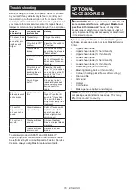 Preview for 16 page of Makita DUP361PT2 Instruction Manual