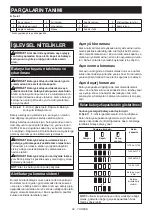Preview for 99 page of Makita DUP361PT2 Instruction Manual