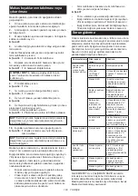Preview for 103 page of Makita DUP361PT2 Instruction Manual