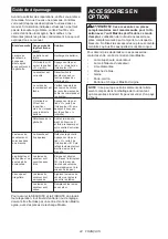 Preview for 24 page of Makita DUP361Z Instruction Manual