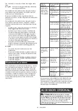 Preview for 43 page of Makita DUP361Z Instruction Manual