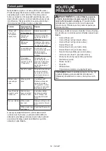 Preview for 53 page of Makita DUP362PT2 Instruction Manual