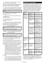 Preview for 47 page of Makita DUP362Z Instruction Manual