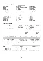 Preview for 29 page of Makita DUR142U Instruction Manual