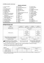 Preview for 53 page of Makita DUR142U Instruction Manual