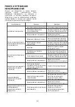 Preview for 101 page of Makita DUR142U Instruction Manual