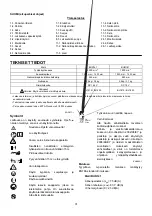 Preview for 31 page of Makita DUR181RF Instruction Manual