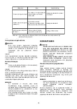 Preview for 65 page of Makita DUR181RF Instruction Manual