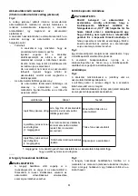 Предварительный просмотр 61 страницы Makita DUR181SY Instruction Manual