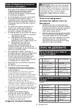 Предварительный просмотр 64 страницы Makita DUR181Z Instruction Manual