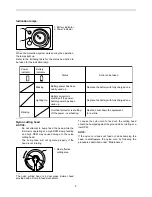 Preview for 9 page of Makita DUR182L Instruction Manual