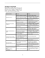 Preview for 14 page of Makita DUR182L Instruction Manual