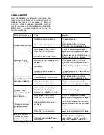 Preview for 28 page of Makita DUR182L Instruction Manual