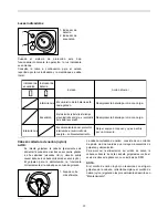 Preview for 37 page of Makita DUR182L Instruction Manual