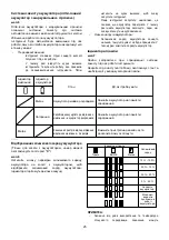 Предварительный просмотр 25 страницы Makita DUR182U Instruction Manual