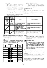 Предварительный просмотр 51 страницы Makita DUR182U Instruction Manual