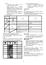 Предварительный просмотр 77 страницы Makita DUR182U Instruction Manual