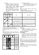 Предварительный просмотр 89 страницы Makita DUR182U Instruction Manual