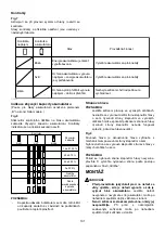 Предварительный просмотр 101 страницы Makita DUR182U Instruction Manual