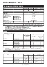 Preview for 53 page of Makita DUR187L Instruction Manual