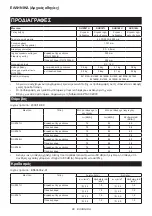 Preview for 96 page of Makita DUR187L Instruction Manual